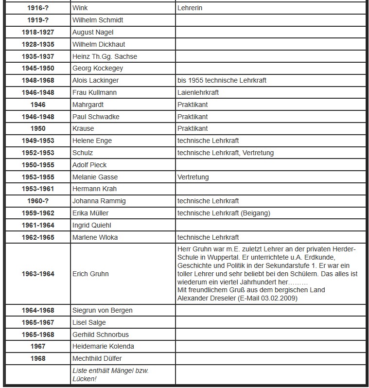 Lehrer Altenstaedt 2